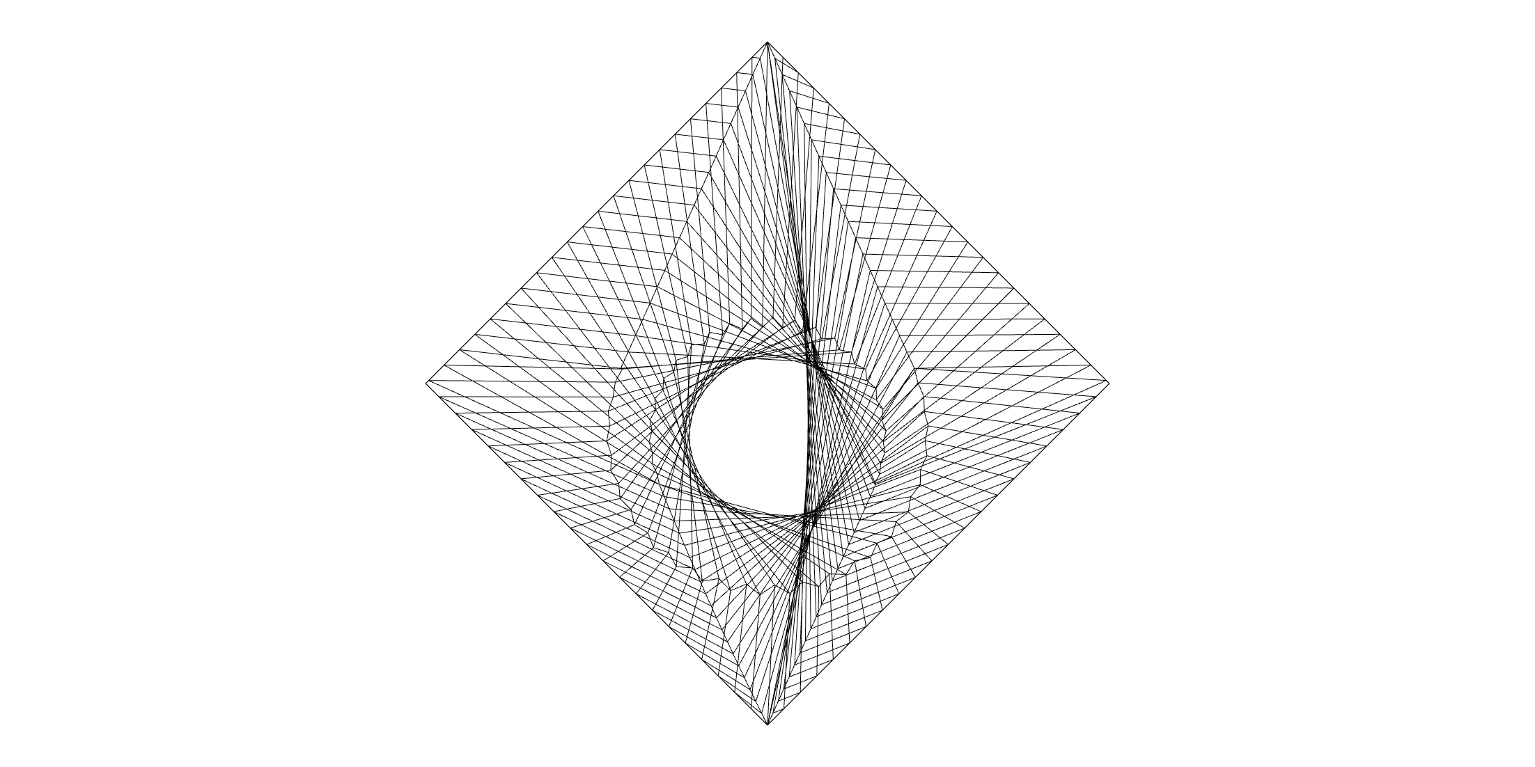 Ruled Forms